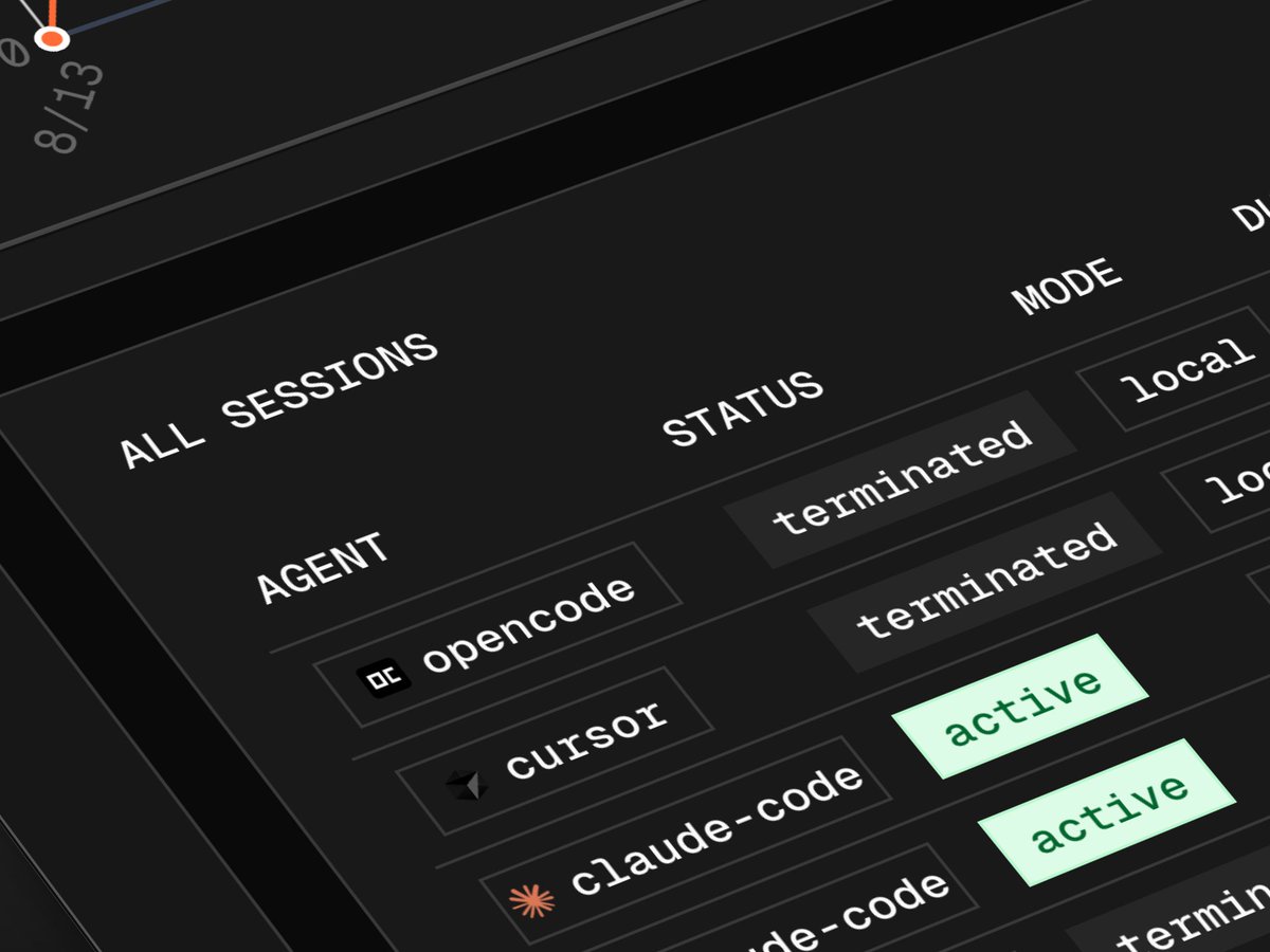 You can now use Cursor CLI and Opencode without wrecking anything!

✅ Stops destructive commands from trashing your local machine
✅ Redacts secrets and API keys in real time
✅ Lets you actually see what’s going on

npm i -g vibekit