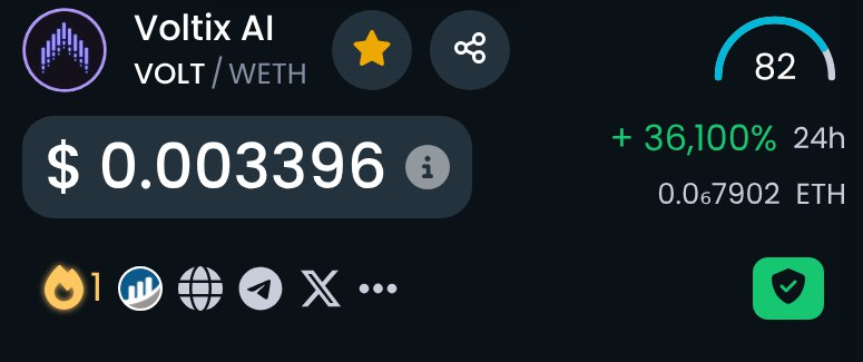 Voltix AI tweet media