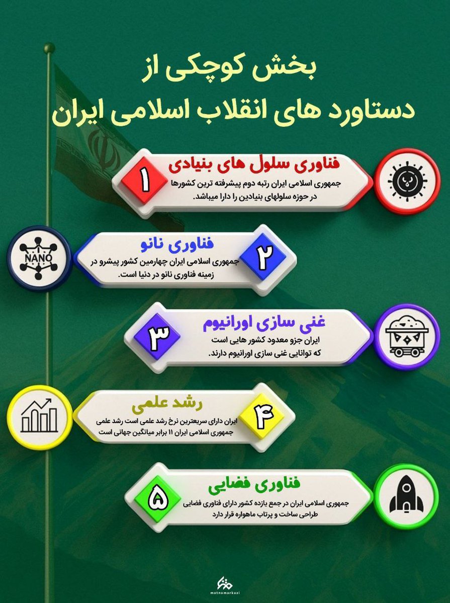 بخش کوچکی از دستاوردهای انقلاب اسلامی...
#قوی_میمانیم 
#خنداب