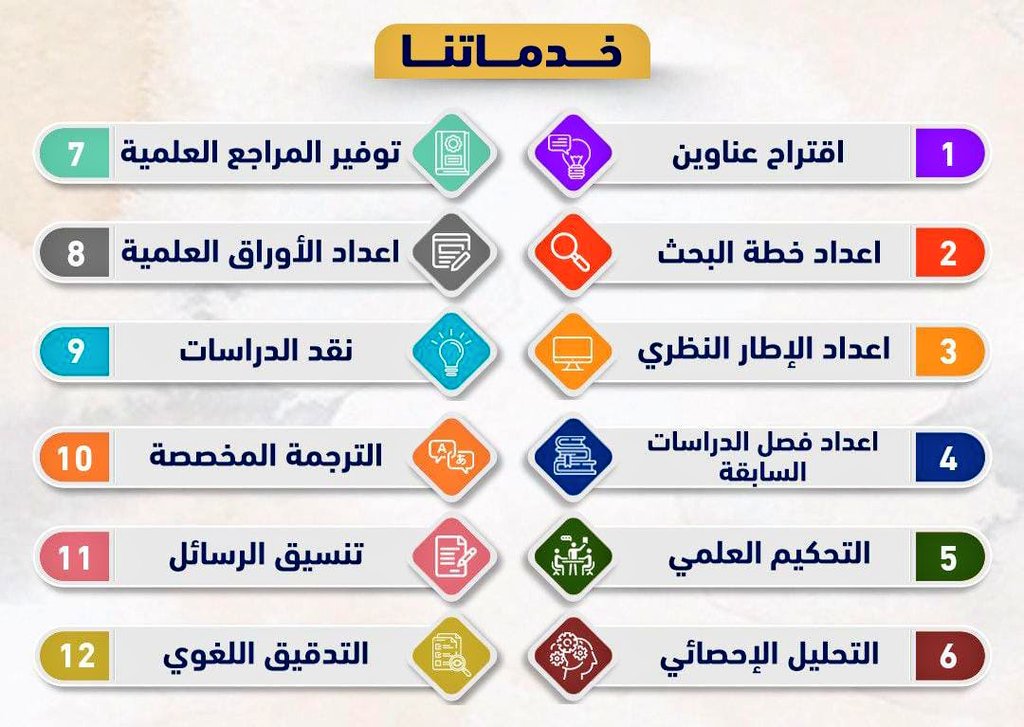 ‏رسائل ماجستير رسائل دكـتوراه مشاريع تخرج بحوث tweet media