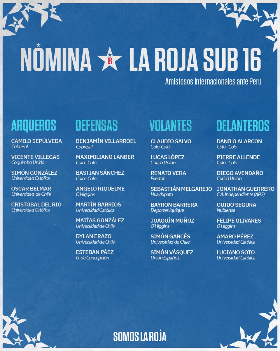 ¡La Nómina de #LaRoja 🇨🇱 Sub-16 para los amistosos internacionales ante Perú!👏

Estos son los 2️⃣9️⃣ convocados a la Selección Chilena Sub-16 por el Staff de Selecciones Masculinas Juveniles, liderado por Ariel Leporati en esta categoría 🫡🔝

¡SOMOS CHILE! ⚽️❤️‍🔥
#SiempreConLaRoja