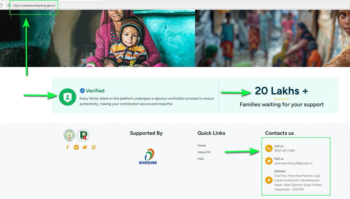 eclector1419857's tweet photo. ✨ To join the #P4 #P4Initiative #BangaruKutumbam and be part of #AndhraPradesh ’s mission to eradicate poverty:
📞 1800 425 1999
📧 swarnaandhra.p4@ap.gov.in
🔗 https://t.co/Bcu5lGcacu https://t.co/IjfIfVkonh