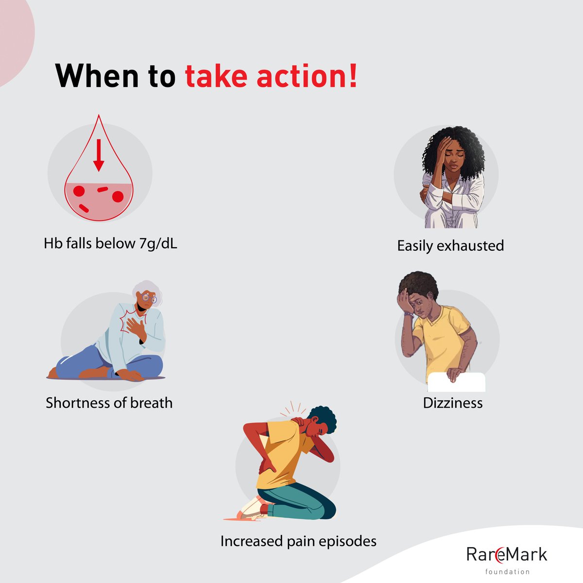 You've probably heard Warriors mention that they're dizzy, feeling exhausted or short of breathe. These could be indicators of Hb fluctuations in their bodies.

Here's what you should know about this condition.
#RareButAble