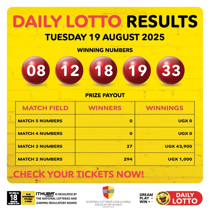 Results & Payouts for (19/8/2025)