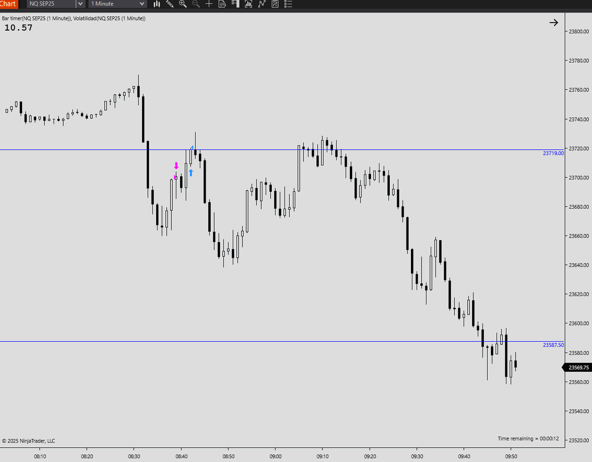 P3rditions's tweet image. 