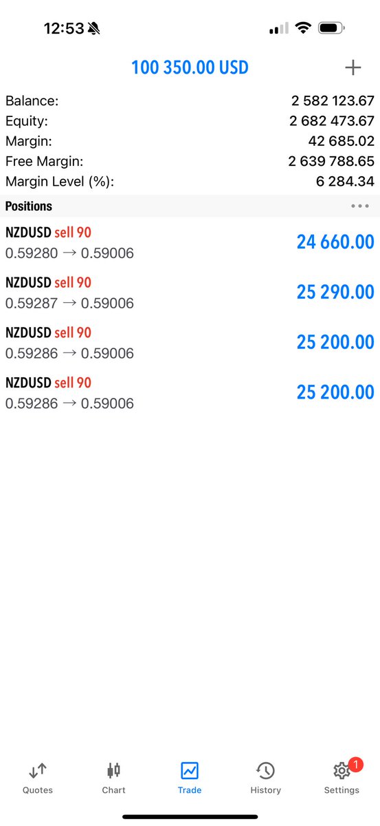 Alex González tweet media