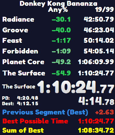 good forbidden + no death in core = wr. she's down but not out.