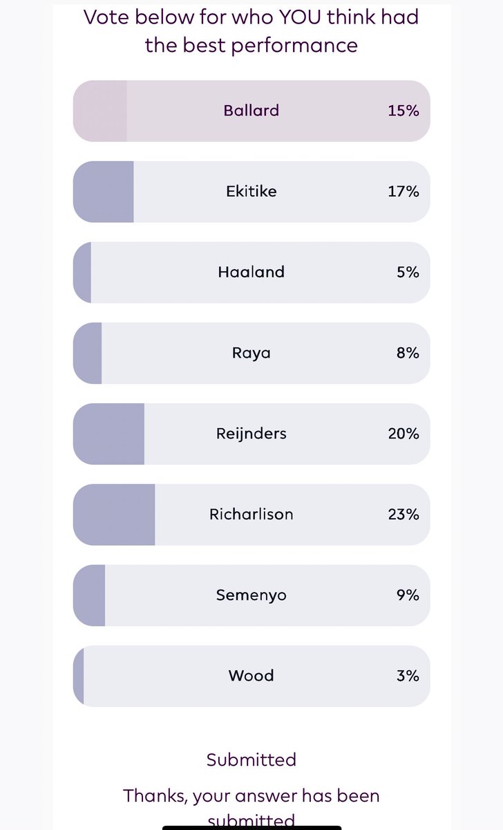Si nos juntamos todos si hacemos ganar a Ballard, venga cabrones comprometidos.