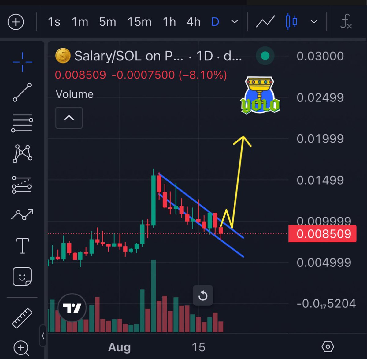 $SALARY Go time!