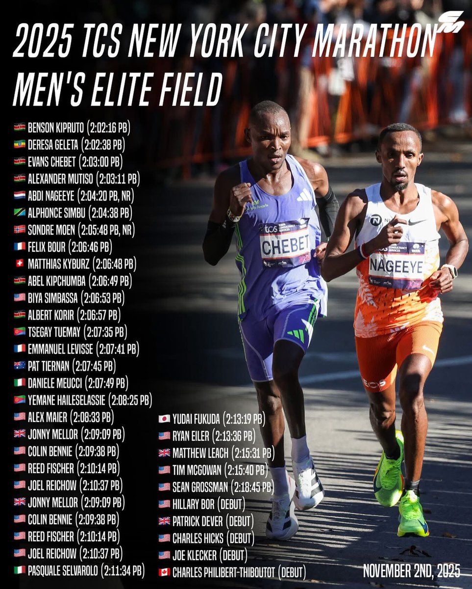 C’est maintenant officiel, Charles Philibert-Thiboutot fera son début sur marathon à New York le 2 novembre prochain. 

Cette course marquera la fin de sa carrière professionnelle en course à pied.

Quelques mois intéressants à venir avant sa retraite sportive !