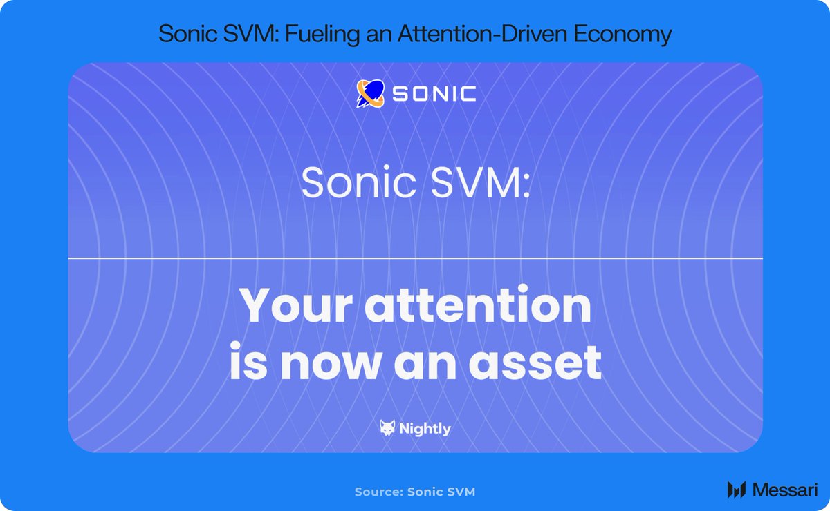 Sonic SVM graphic stating 'Your attention is now an asset'