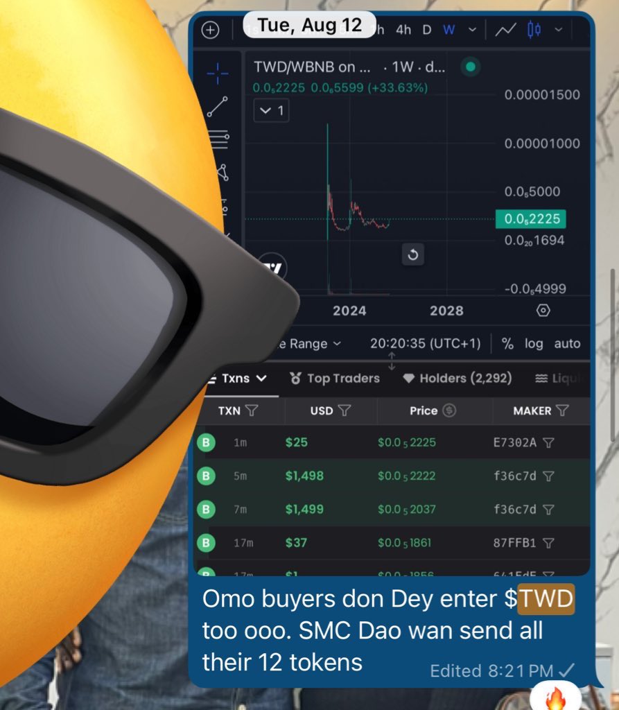 Bolajoko Abayowa tweet media