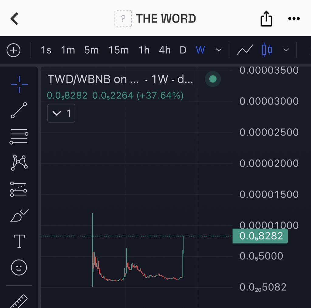 Bolajoko Abayowa tweet media