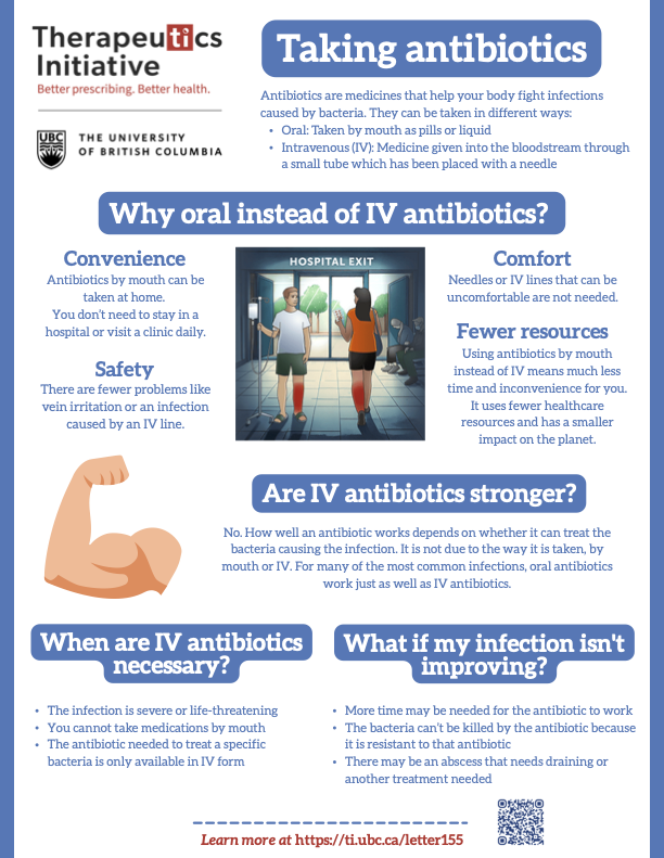 ICYMI: Talking to patients about #Antibiotics🚨

Patient handout: When Are Oral Antibiotics the Right Choice? ti.ubc.ca/antibiotics-in…

👉🏼See also our TI Letter 155: ti.ubc.ca/Letter155

#PatientEducation #MedEd #prescribing