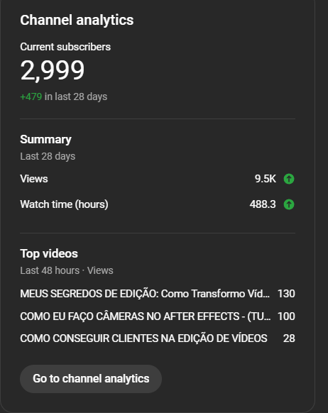 Literalmente 1 inscrito pra 3000