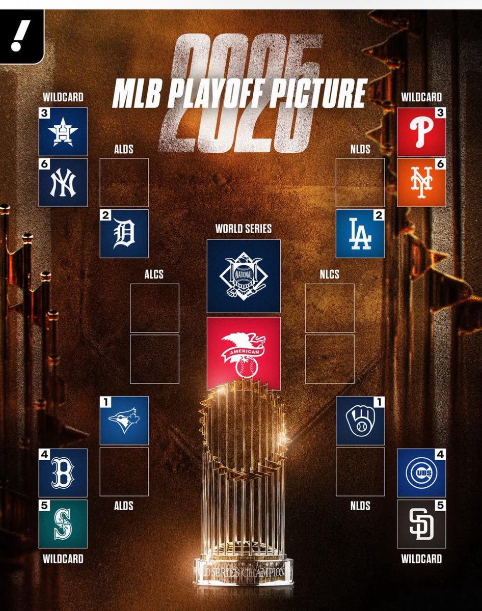 JoelGo (@tshirttec) on Twitter photo IF we don’t win the division.. form some reason I’m okay with this… anyone ?? If ended today says… <a href="/thestevenwoods/">Woods</a> what ya think? IF we don’t win the division.. form some reason I’m okay with this… anyone ?? If ended today says… <a href="/thestevenwoods/">Woods</a> what ya think?