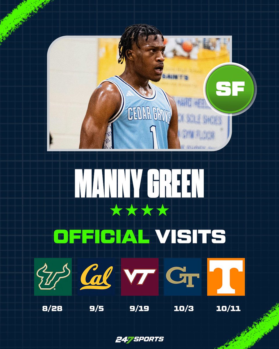 Dushawn London tweet media