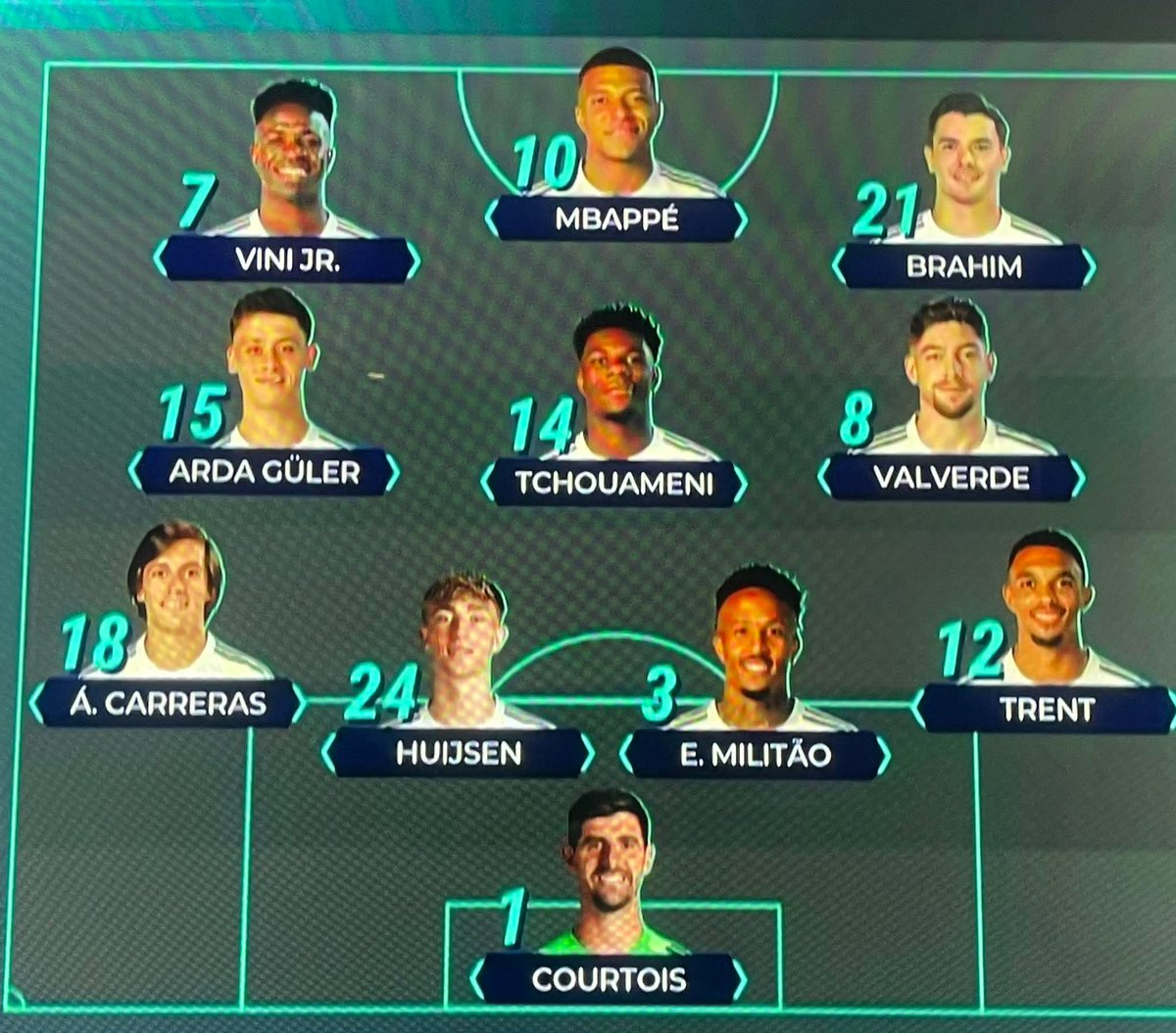 تشكيلة ريال مدريد الرسمية لمواجهة اوساسونا
هلا مدريد 🤍👑