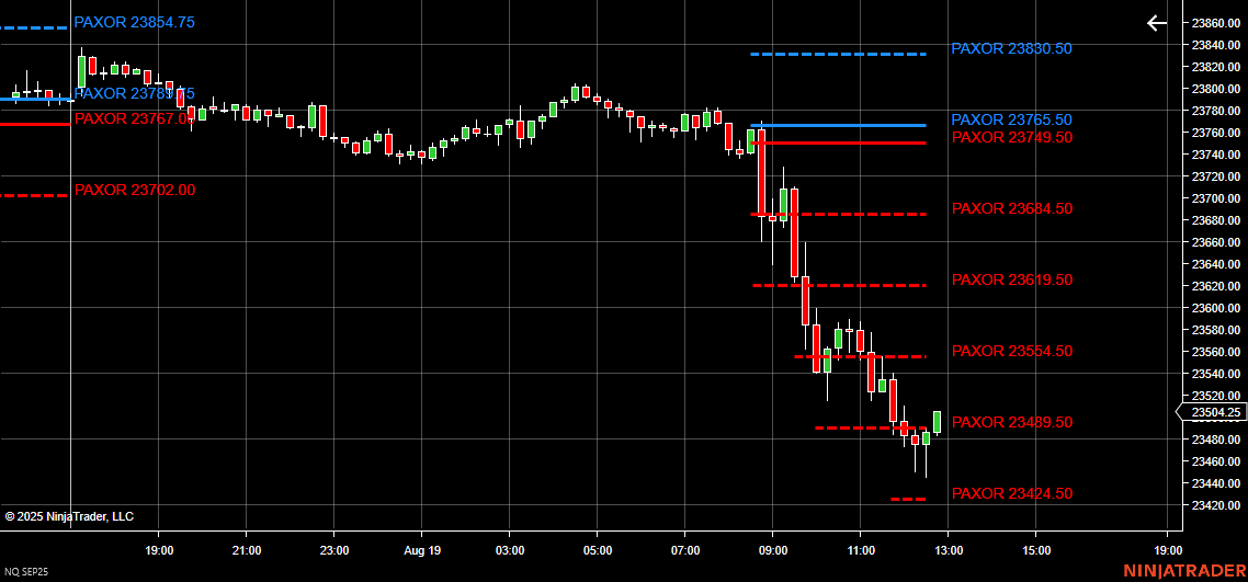 PaxTrader777🇺🇸 tweet media