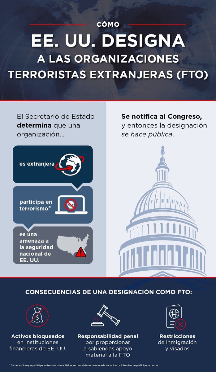 USA en Español tweet media