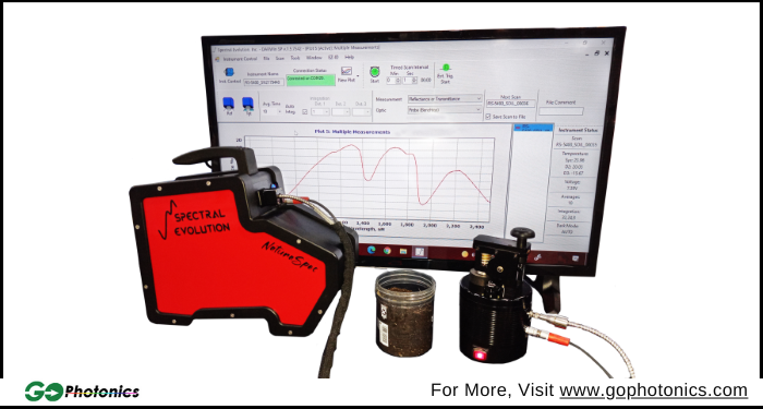 gophotonics's tweet photo. Spectral Evolution Releases Updated Version of EZ-ID™ for Geological Applications
Read More https://t.co/GoFsMWPrsd
#SpectralEvolution #design #manufacturing #laboratory #field #Portable #spectrometers #analysis #software #drilling #surveys #photonics #Insights #INDUSTRY #NEWS https://t.co/iIQoNHWhqW