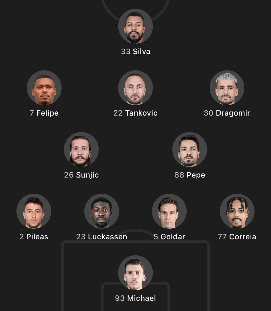 How is HE playing ucl football #bcfc