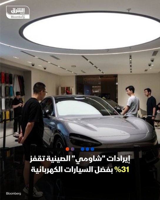 إيرادات "شاومي" تقفز 31% بدعم من قطاع السيارات الكهربائية - حققت الشركة إيرادات بلغت 16.2 مليار دولار في الربع الثاني، متجاوزة التوقعات - تسليم أكثر من 81 ألف سيارة خلال 3 أشهر يعزز خطط الشركة لمنافسة "تسلا" و"بي واي دي". #اقتصاد_الشرق 