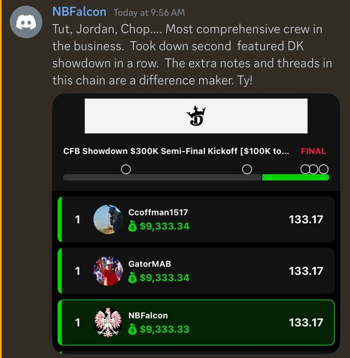 RotoGrinders tweet media