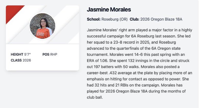 Jasmine Morales 2026 RHP (@jasminem2026) on Twitter photo Appreciate the love <a href="/PrepSoftball/">Prep Softball 🥎</a> and
<a href="/AkiemBailum/">𝗔𝗸𝗶𝗲𝗺 👨🏾💻🎙🎥📰📺📸</a>.
I’m super excited for this upcoming fall season. My turn is coming, I can feel it! Appreciate the love <a href="/PrepSoftball/">Prep Softball 🥎</a> and
<a href="/AkiemBailum/">𝗔𝗸𝗶𝗲𝗺 👨🏾💻🎙🎥📰📺📸</a>.
I’m super excited for this upcoming fall season. My turn is coming, I can feel it!