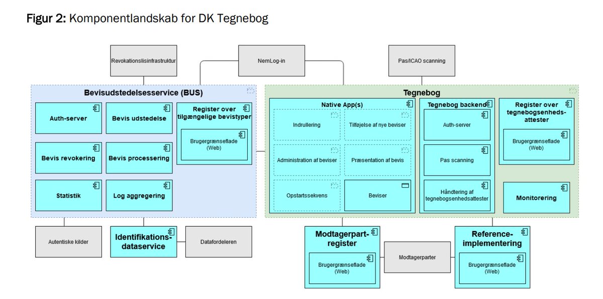 Statsstyret tweet media