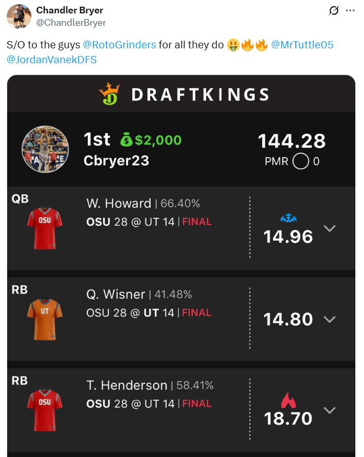 RotoGrinders tweet media