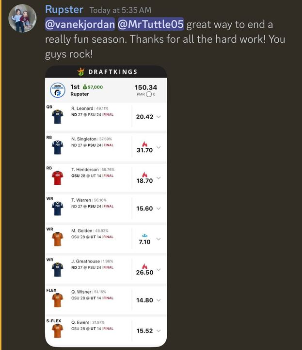 RotoGrinders tweet media
