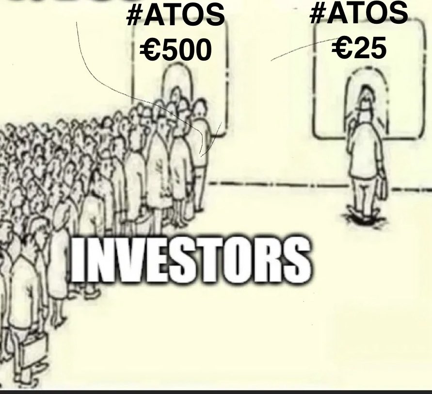 WatcherStock's tweet image. Updated the meme for #ATOS 🚀
