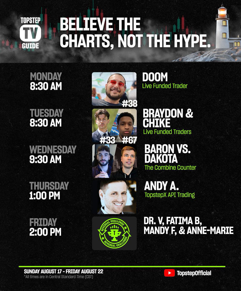 🔥 BELIEVE THE CHARTS, NOT THE HYPE.

It’s been a heat wave on <a href="/TopstepTV/">TopstepTV</a>, and summer’s not over. This week: TopstepVIPs hit Lunchbox Trading, the ladies take over Power Hour, and they go head‑to‑head in a Reversal Challenge on Friday.

PLUS: 🧠 Mindset Matters with Trader