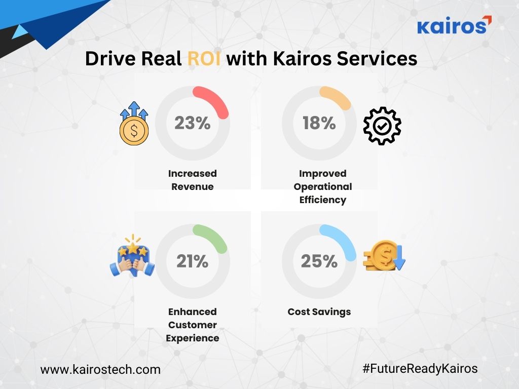 Ready to supercharge your business?

Kairos helps you grow revenue, delight customers, and optimize operations all in one go!

Ready to explore? kairostech.com

#Kairostech #BusinessTransformation #OperationalExcellence #Innovation #BusinessOptimization #FutureReady