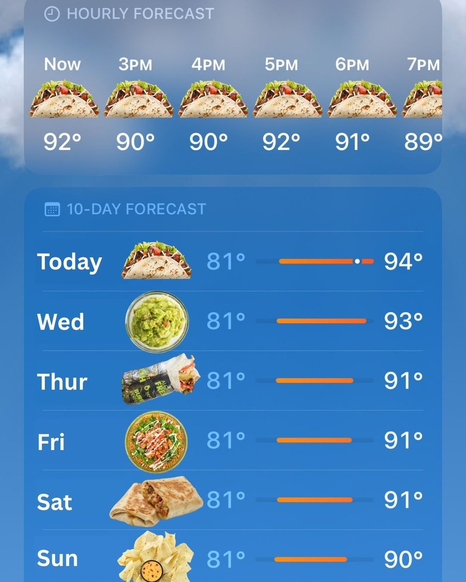 California Tortilla tweet media