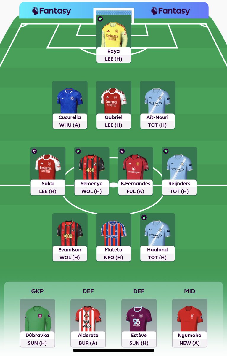 FantasySanogo's tweet photo. @9c0lai @chwessel @FPL_Luun @IverVatt https://t.co/9bRXdBSrXl