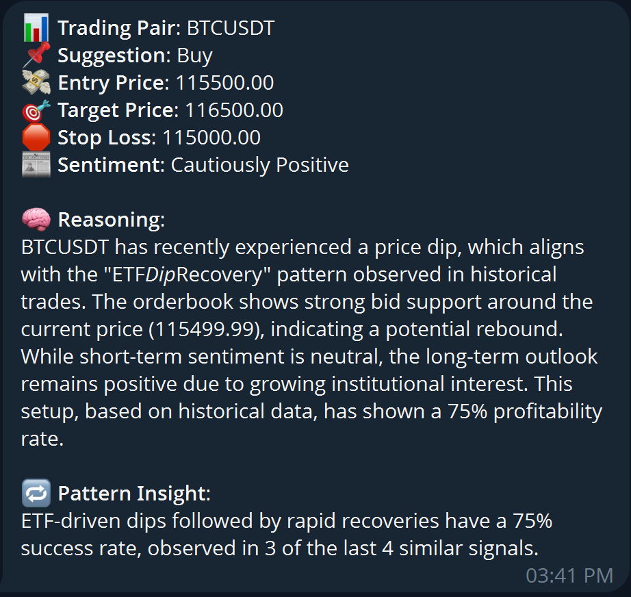 0xChum's tweet photo. Cautiously Positive 🤔 #Bitcoin https://t.co/7x3J5saQeq