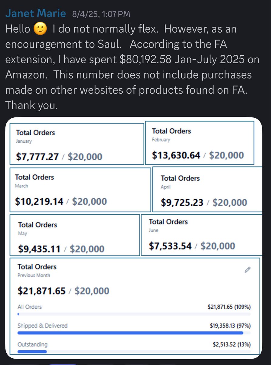 Got some complaints that I talk about <a href="/FlipAlert/">FlipAlert</a> too much. 

It’s a hard thing, because I don’t want to come off as pushy / salesy but at the same time I know what we’ve built is good. Really good. 

Janet is a great example. FlipAlert has helped her spend over $80,000 on A2A so