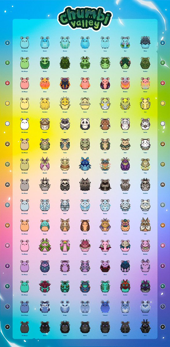 chu_mb1's tweet photo. 👏

dont forget that all revenue from Chumbi Games - JJ, MM, VV, &amp; SS (Jelly Jump, Mini Match, Valley ‘Ventures [formerly Valley Adventures], &amp; Shiny Shrine [formerly Shrine of Giving]) - will fund the dev of

🌲 @ChumbiValley Early Access

🖥️ 🧑‍💻📱🤖 🎮 🕹️👾 COMING SOON

🌳💚🇦🇺✨ https://t.co/8Yygl0LkzK