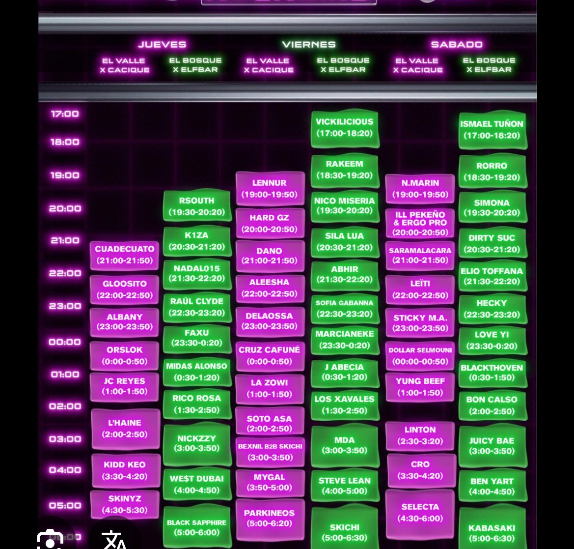 el peak fue en 2023 y no acepto discusión alguna