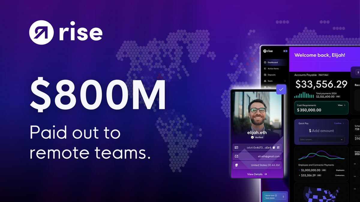 $800,000,000 in payment volume.

Across 190+ countries. Crypto and fiat. Startups and big players. All powered by Rise.

• Remote-first teams who want flexibility
• Founders who need to scale fast (but stay compliant)
• Finance leads tired of juggling 6+ tools for payroll,