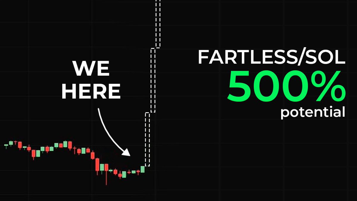 Noir_Pulse_'s tweet image. $FARTLESS

It has already made 20x and could become the next $1 billion meme.

Today, I will conduct a full analysis of the @FartLessOfSOL 

Spoiler: The fate of the coin will be decided within a couple of days…