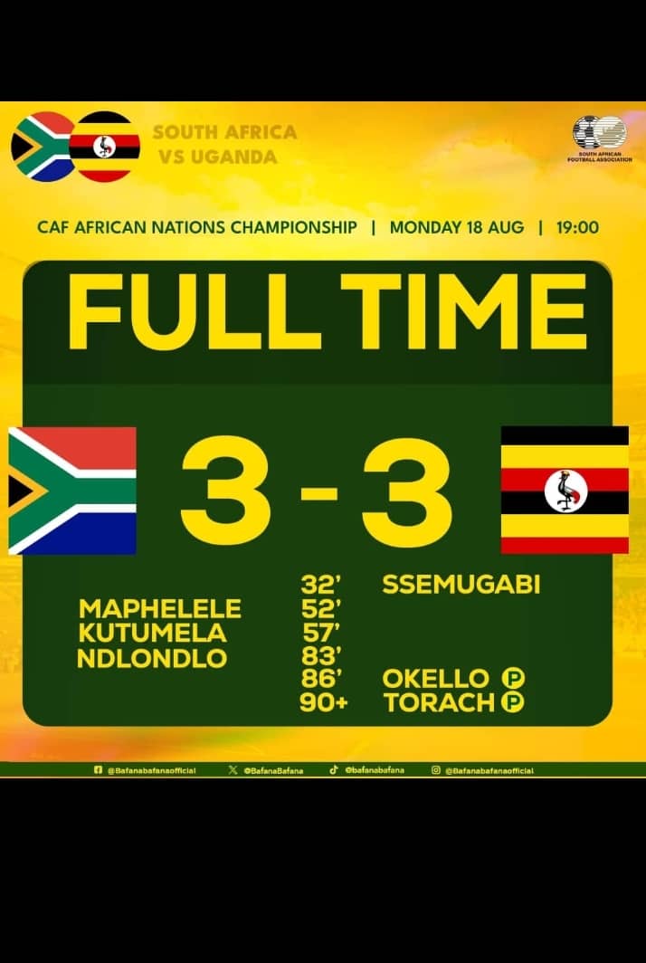 Does this mean we now have an additional UGX 1.2B on top of what we earned from the previous two games?