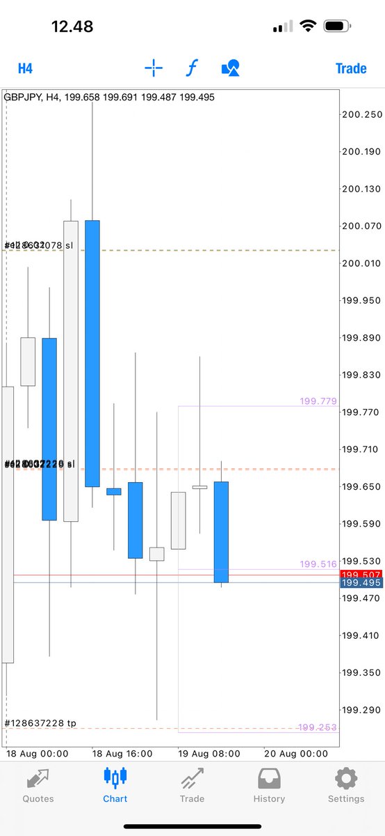 Inqk's tweet image. More GJ 😁