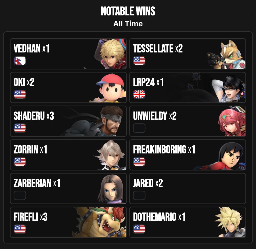 FSCSmash's tweet photo. @syntaxssb sybau ✌️😂 https://t.co/GBc7YyGHoh