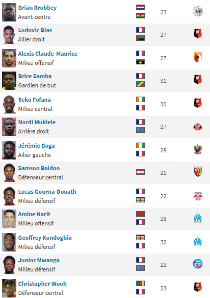 ROUGEmémoire 🔴⚫ tweet media