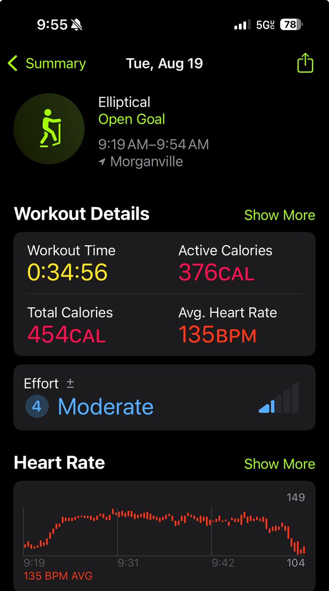 Tini_SGL's tweet photo. If you look past the brutal auto pick in the first, this one isn’t bad. 27 #underdogcardioclub https://t.co/pnCAWK4dt3