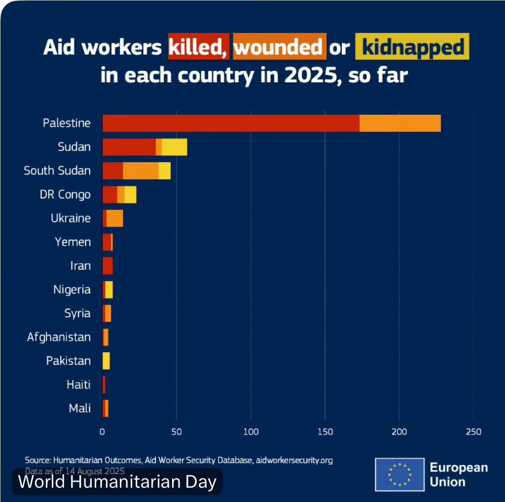 State of Palestine (@palestine_un) on Twitter photo 