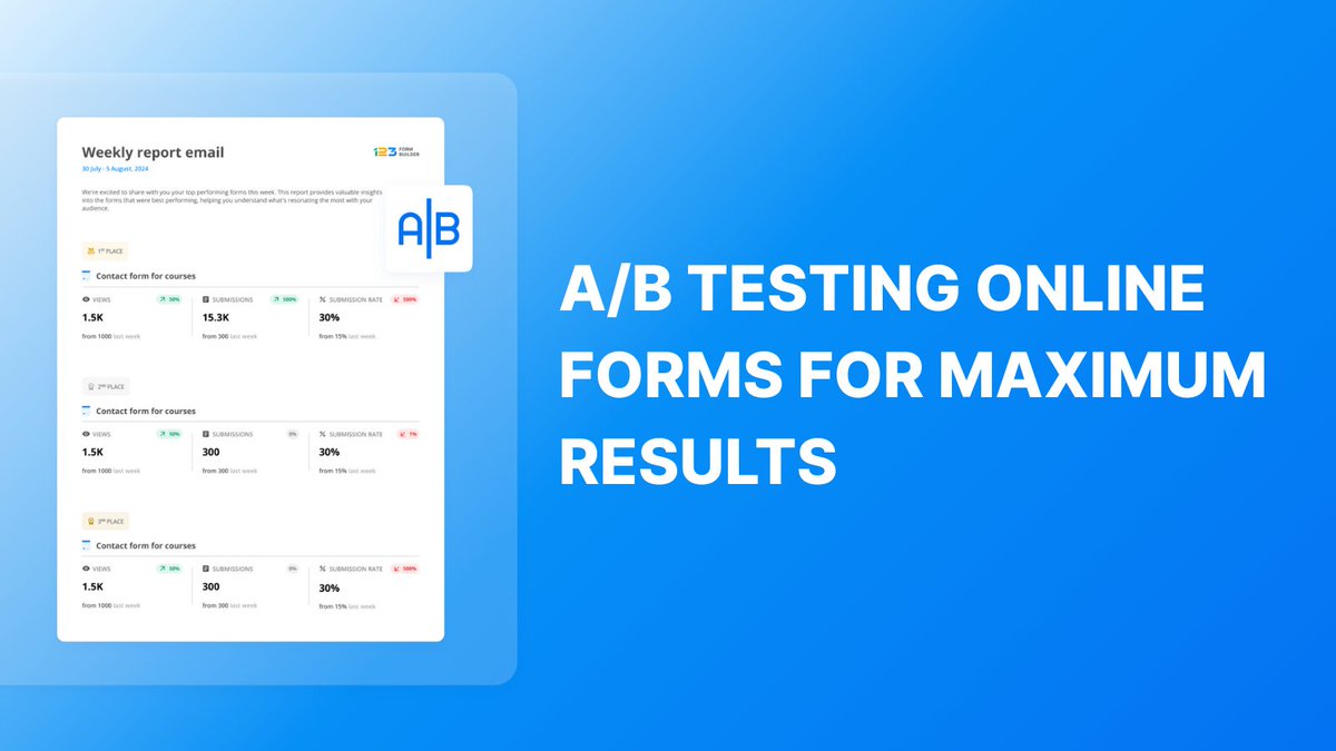 123formbuilder's tweet image. 📊Stop guessing. Start testing.  

Here&apos;s what to test ⬇️ 
• Field order 
• Button design 
• Headline hooks 

 👉 Full guide: hubs.li/Q03xdYXf0 

#ABTesting #FormTips #DigitalMarketing #CRO #123FormBuilder